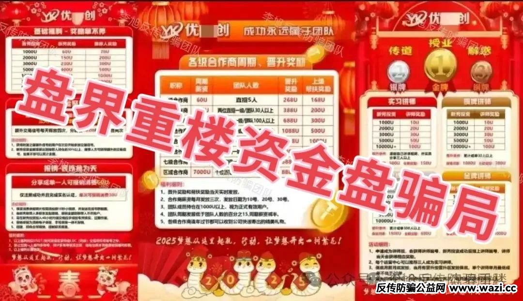 优科创（利鼎交易所）跟单类资金盘骗局，即将崩盘跑路！