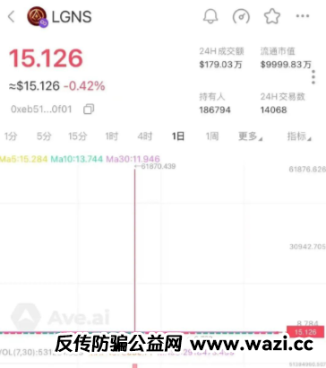 注意，这几个诈骗资金盘已经崩盘【奥拉丁,联合旅业,德孝泉,NPC质押,