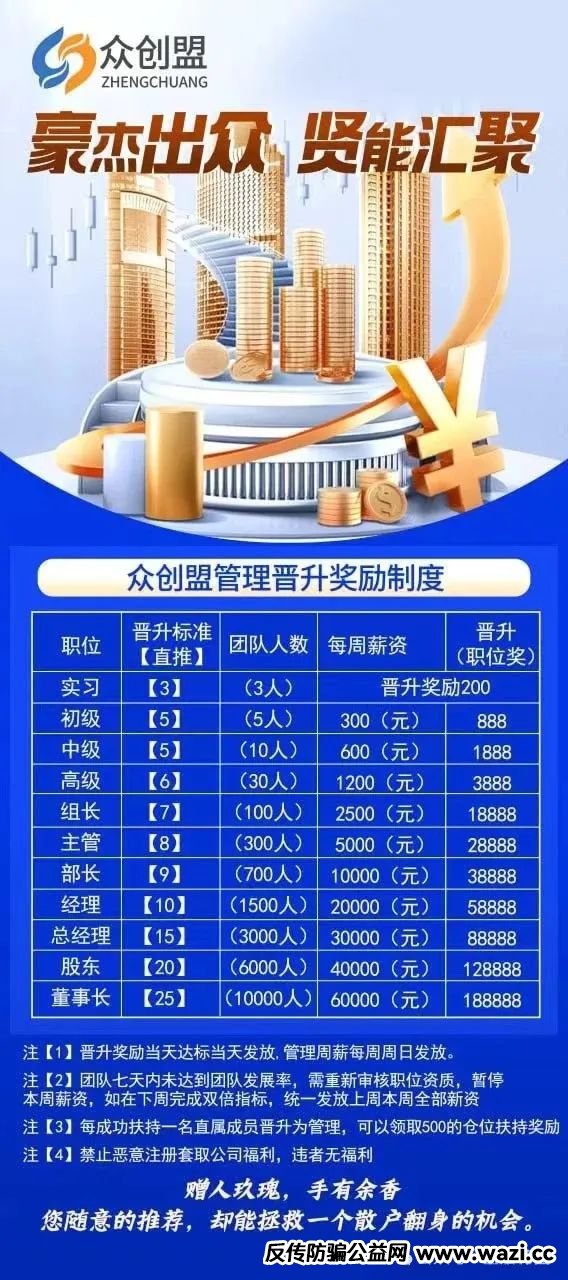 【众创盟】股票跟单类资金盘骗局，高度预警，即将崩盘跑路。