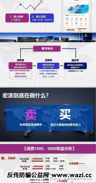 曝光【宏涤洗衣】今年必崩！那些还想往里冲的，我劝你赶紧收手！