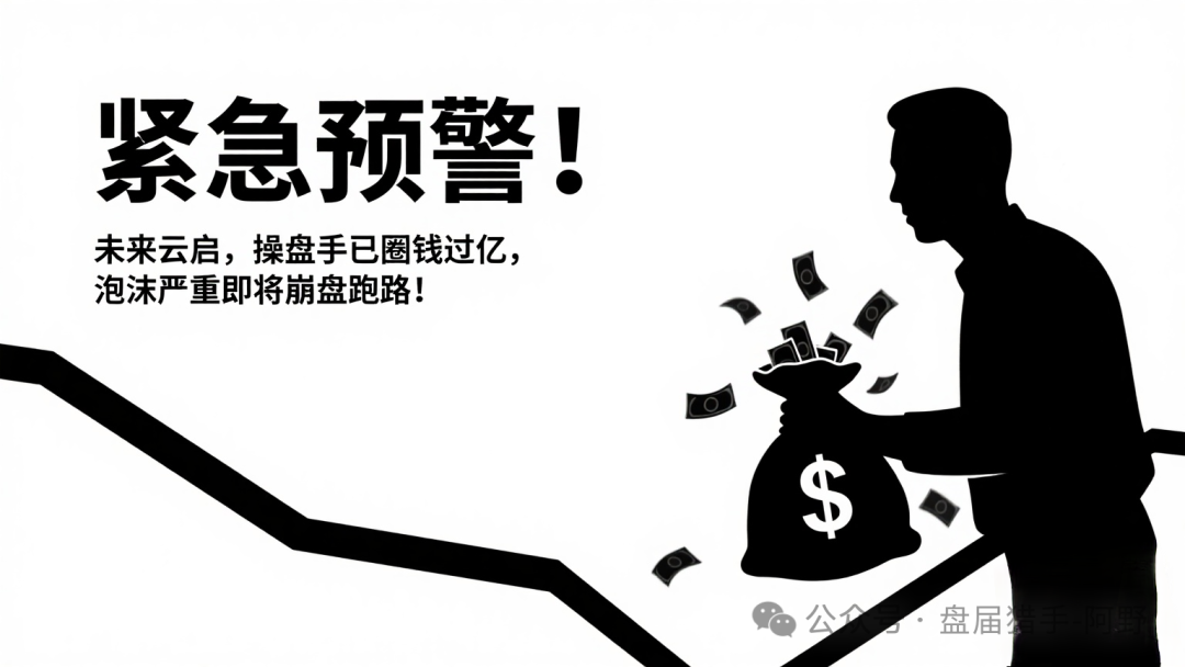 紧急预警！【未来云启】看似诱人的投资“盛宴”就是一个精心设计的资金盘！