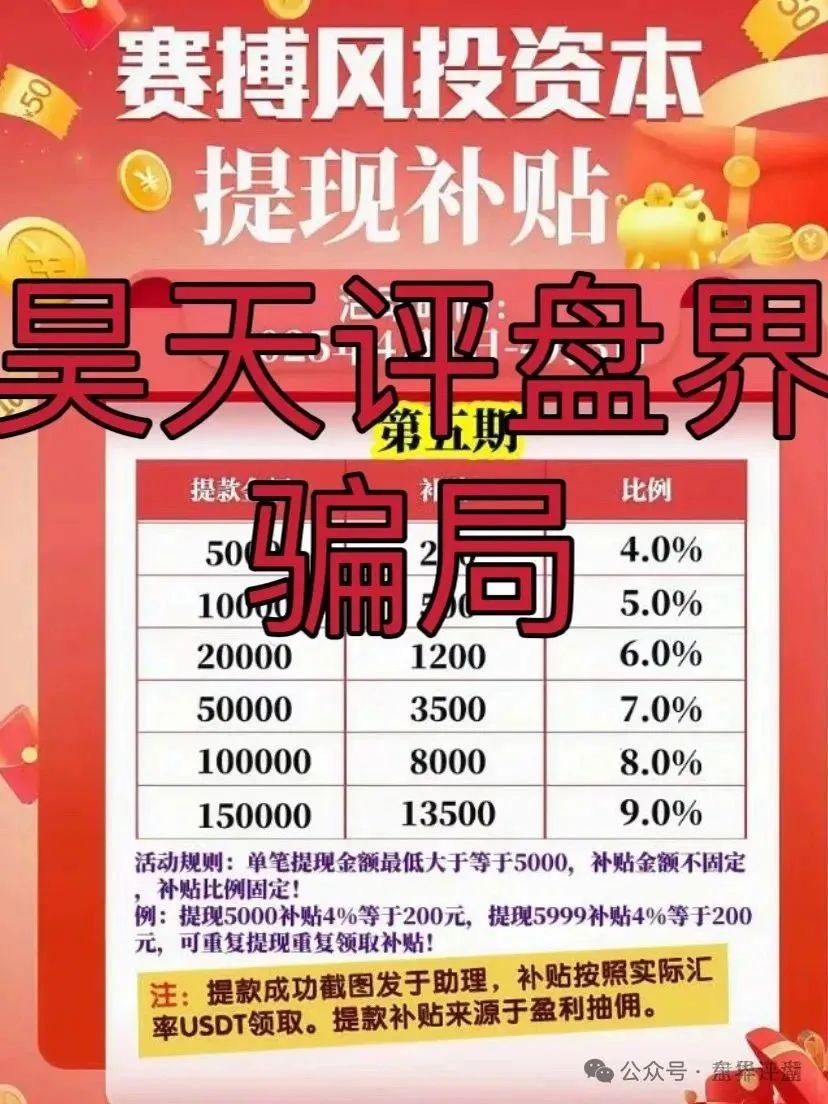 【赛搏风投】资本股票跟单类资金盘骗局，不拉人就降仓和单割，即将崩盘跑路