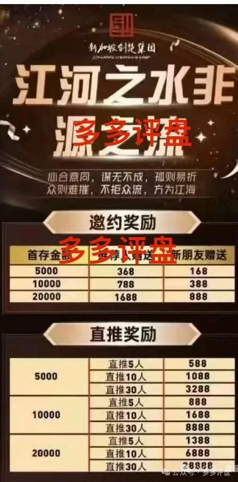 紧急避坑！“阿联酋中国商会”是创楚跟单盘的终极骗局，撤退刻不容