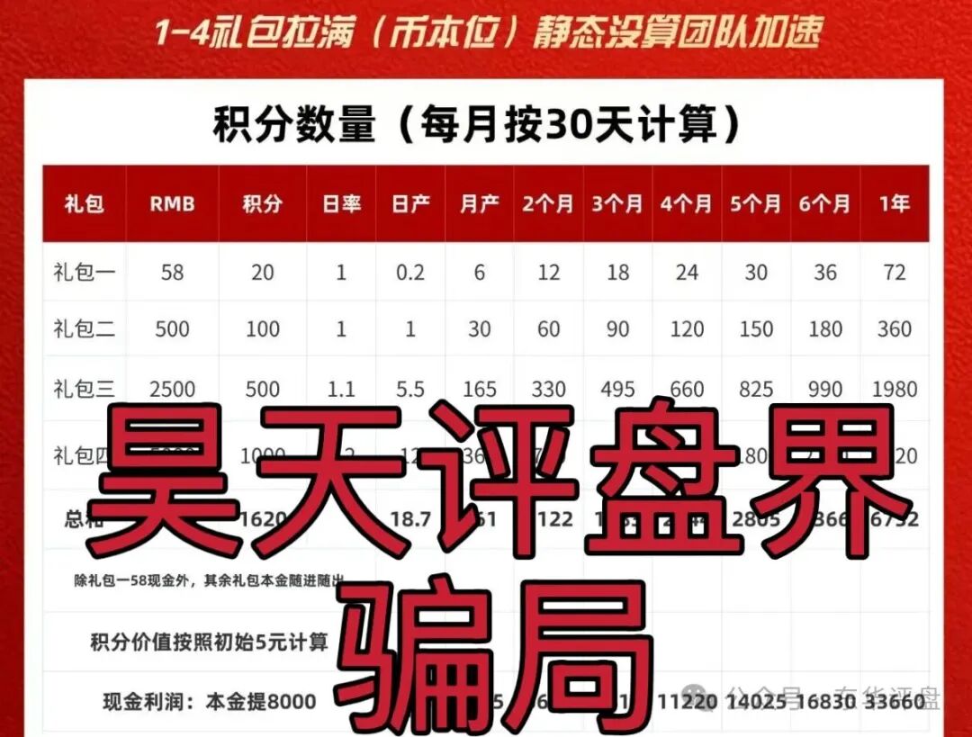 “唯遗”又一个资金盘骗局，大团队已经撤离，高度预警，即将崩盘跑