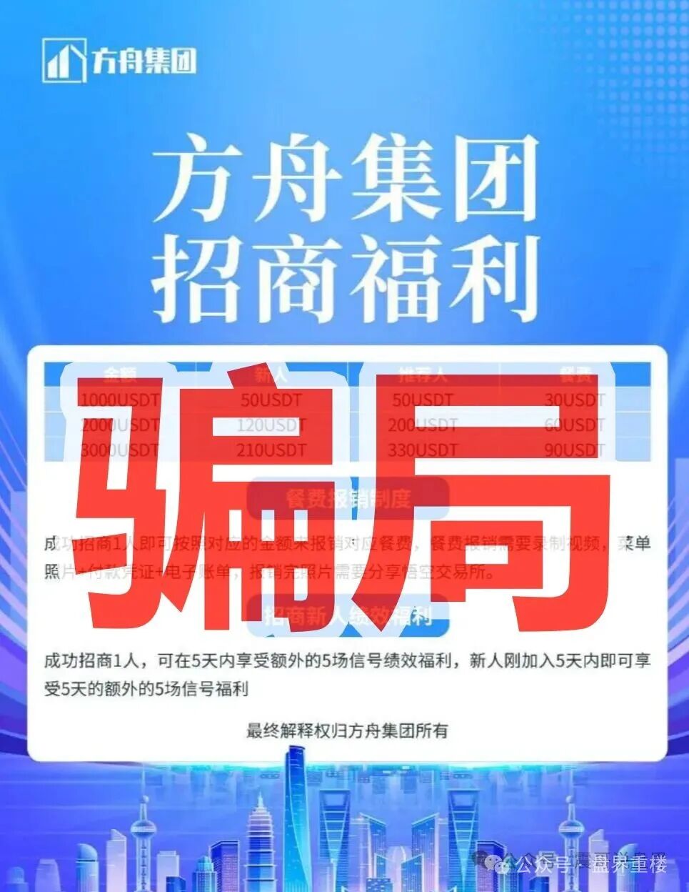 【币联胜（方舟联盟）】交易所合约跟单类资金盘骗局，已经单割会员