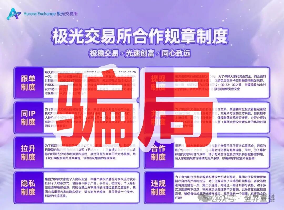 【极光交易所】资金盘骗局，原“阿联酋中国商会”骗局的平移重启盘