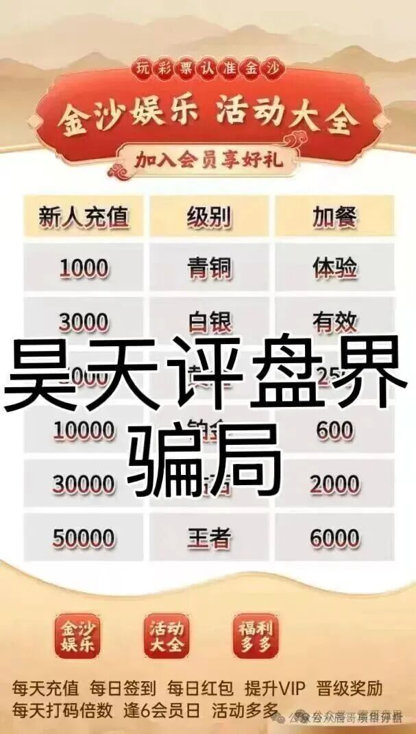 【金沙娱乐】资金盘骗局，冒充新盘继续拉人填坑，高度预警，即将崩