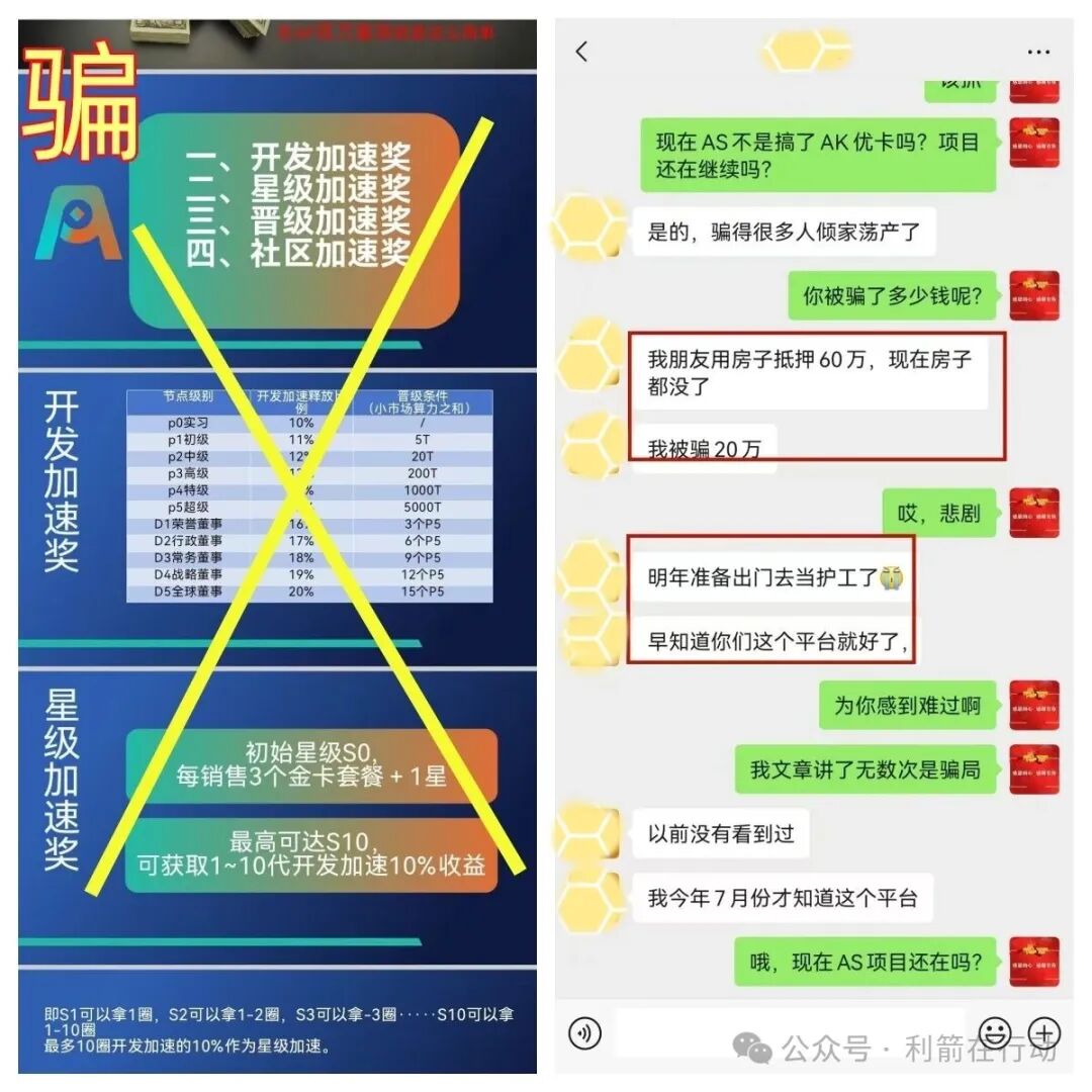 【秦皇岛平债，AP优卡，益慈善，远景未来】这几个项目都是骗局，赶紧
