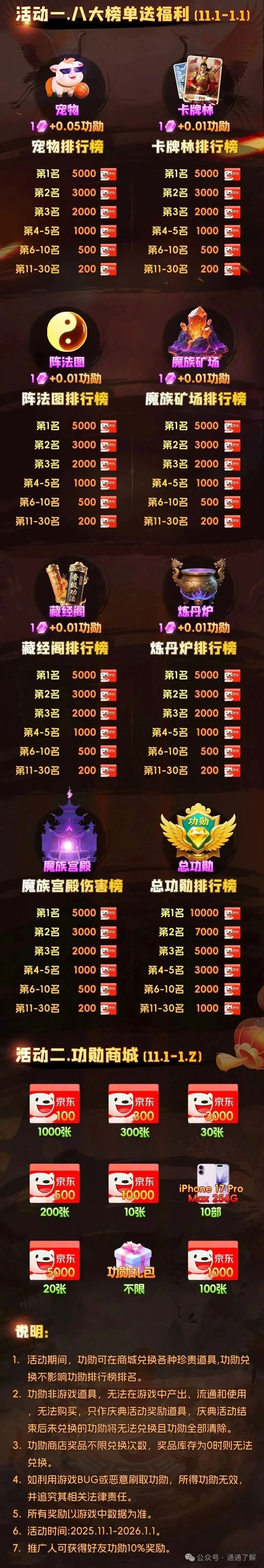 日赚3%？【米哈时代】崩盘警示：数万人或血本无归！一场精心设计的杀