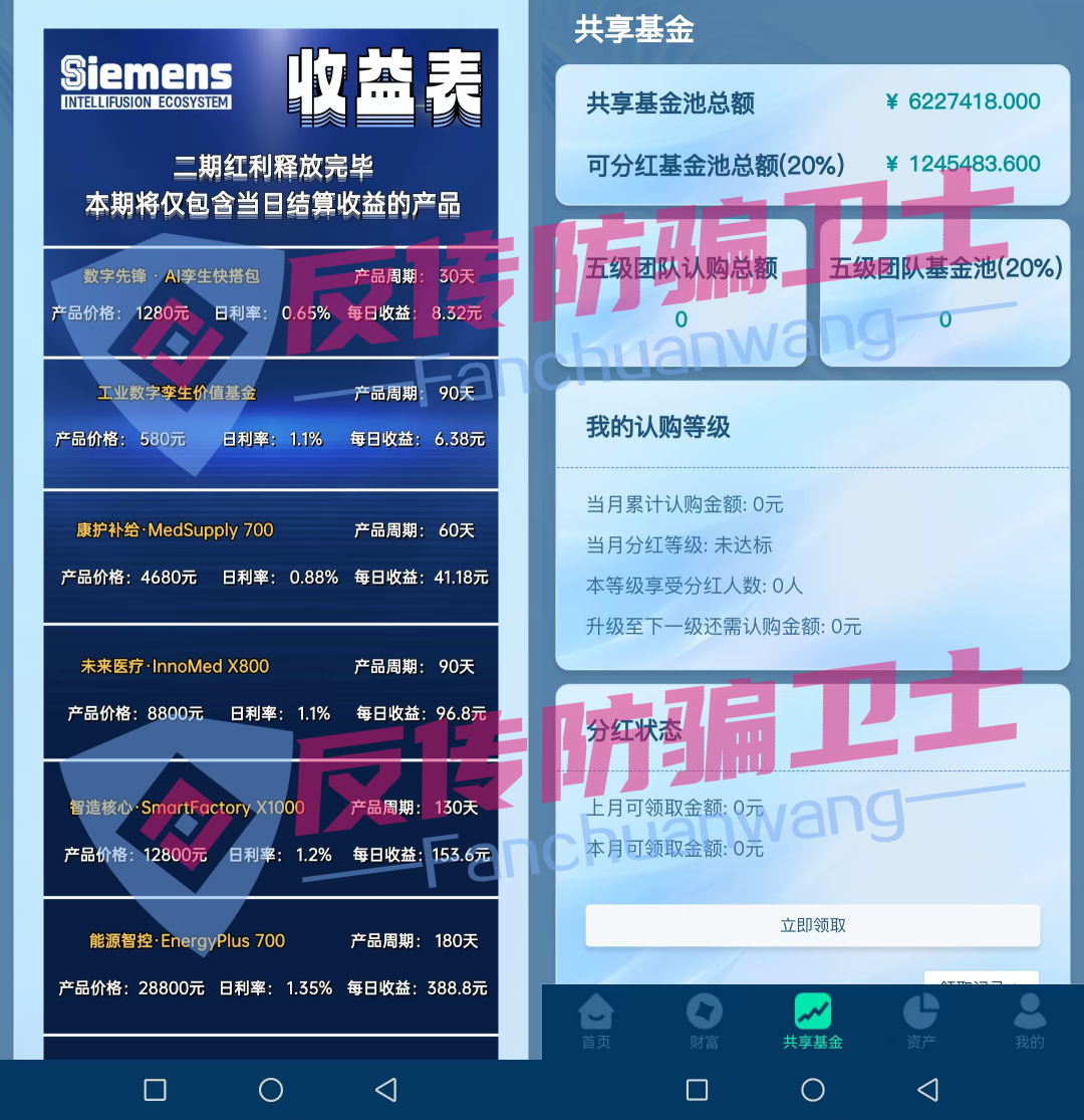 【新创人,博发,腾讯稳定币,安博】这7个诈骗项目让无数人血本无归