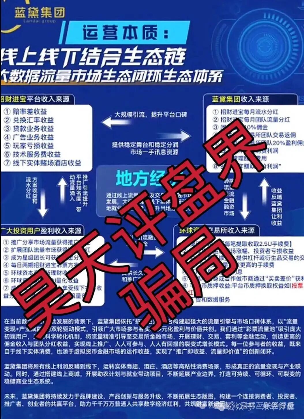 泓睿汇（群英荟）股票跟单类资金盘骗局，原“蓝黛彩票”骗局的二次