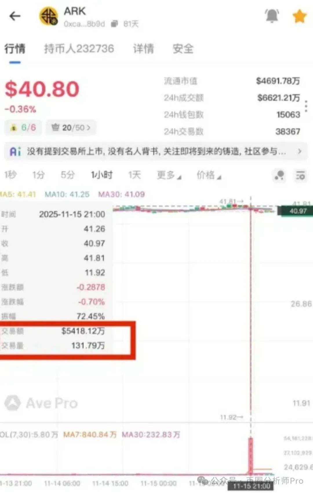 【ARK】曾号称要成为超越奥拉丁的 “神盘”，迎来了戏剧性的一幕 ——
