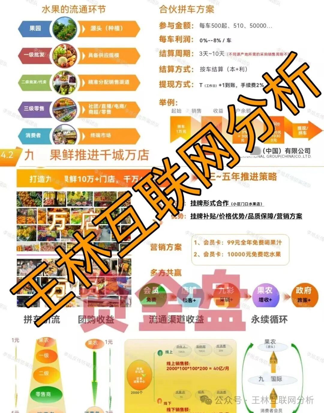 骗局曝光【九鲜果鲜(水果拼车),BF博发】随时可能卷钱跑路!