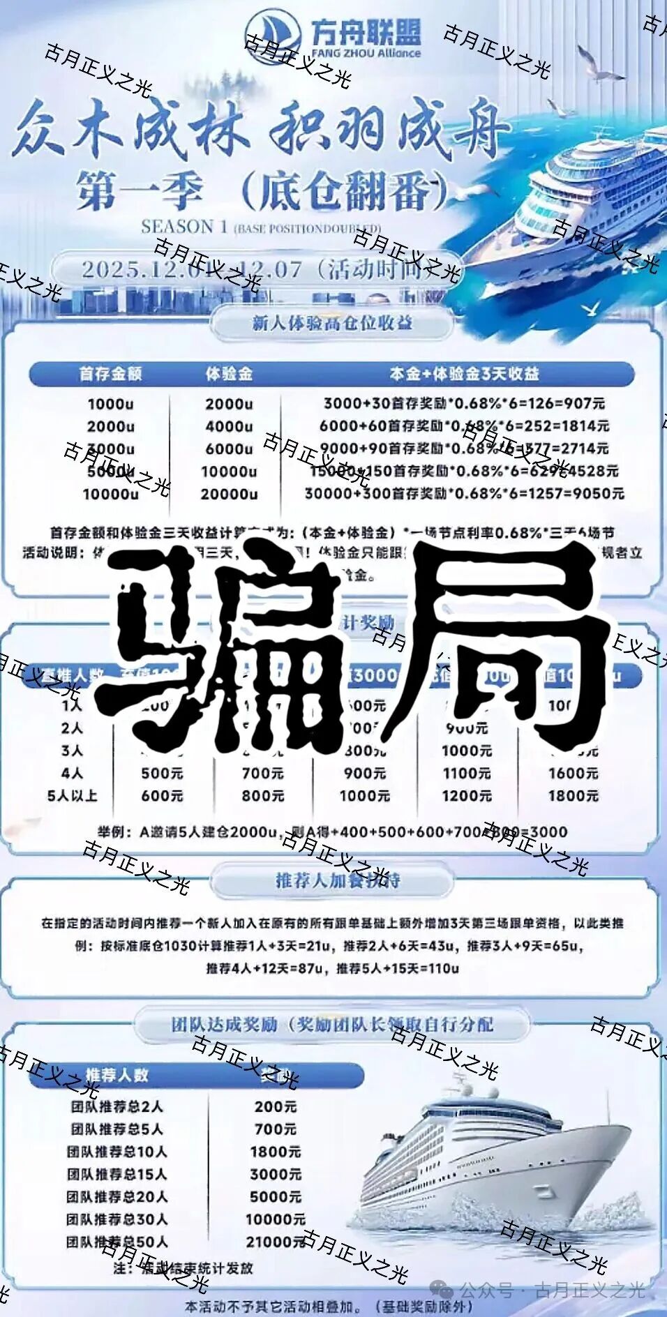 币联胜交易所(方舟联盟)资金盘骗局,导师骗子王研博,非法开设大