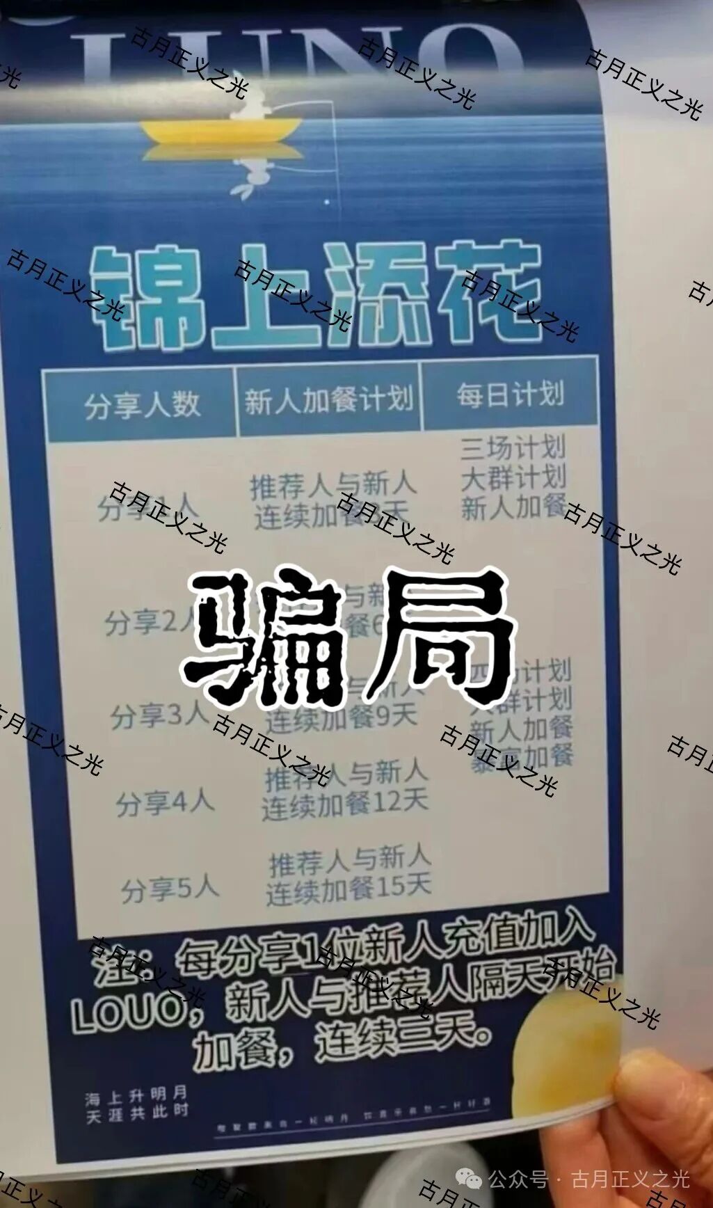 鲁诺交易所合约带单类资金盘骗局,导师叶伟信,搞工作室非法吸金,资金盘的