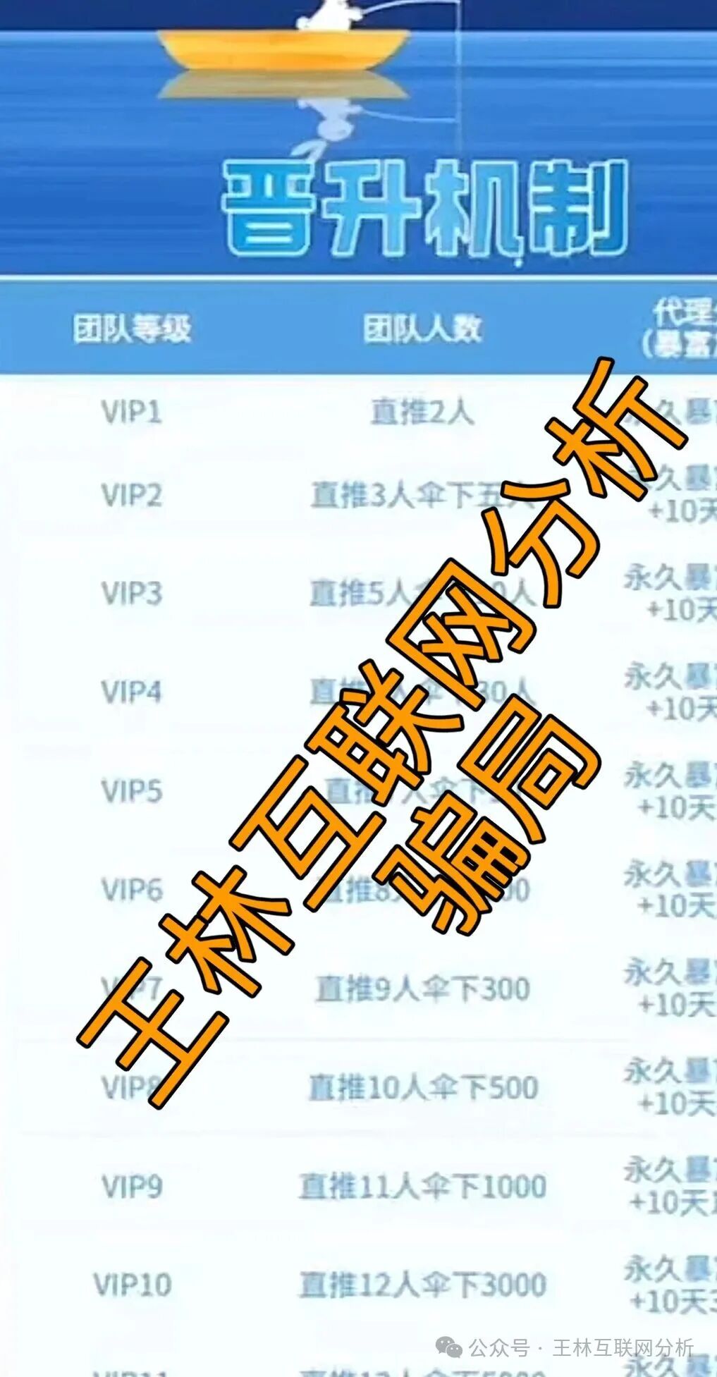 曝光【鲁诺交易所,Thoma,双合元界】随时可能卷钱跑路!