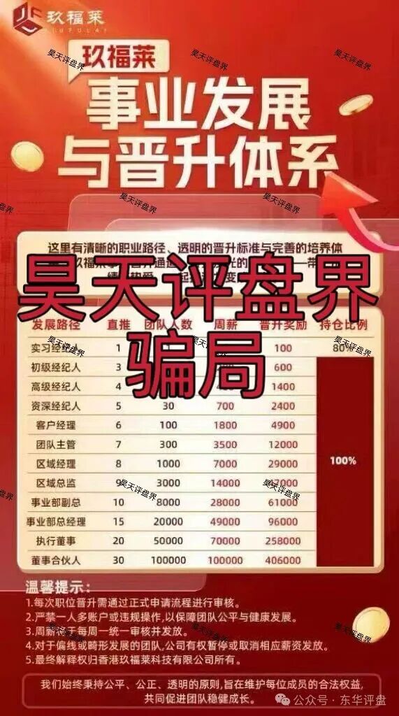 【玖福莱】股票跟单类资金盘骗局，日收益2%，月收益60%，这场资金盘游
