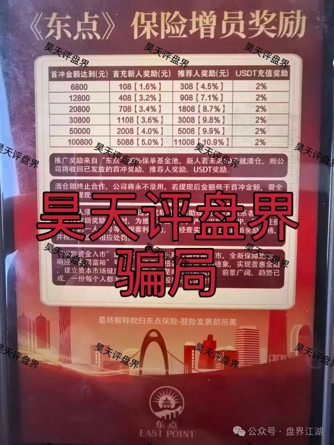 【东点股险】股票跟单类资金盘骗局，炒股亏了保险赔、拉人头周薪可