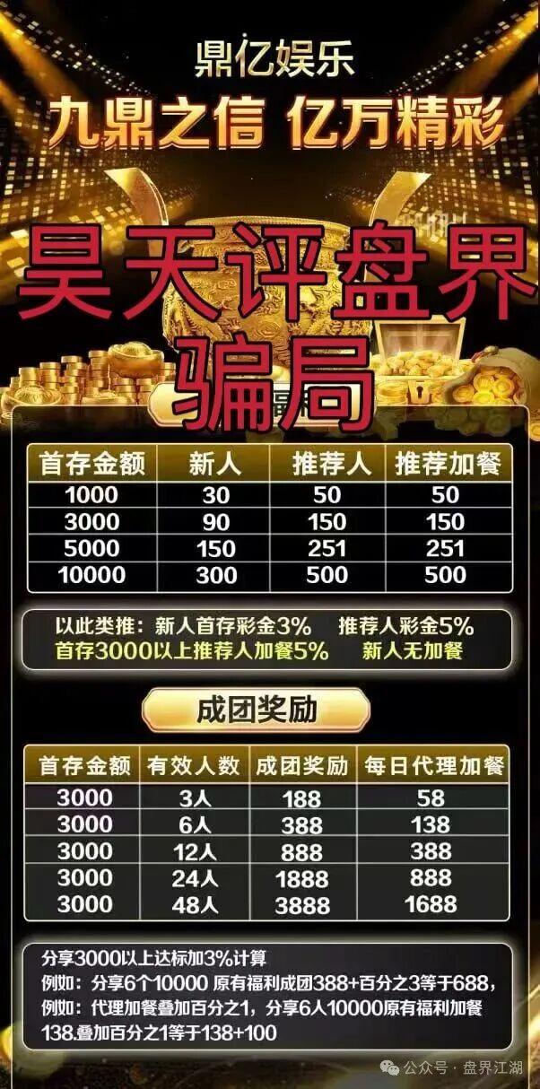 【鼎亿娱乐】彩票跟单类资金盘骗局,原“亿丰娱乐”的平移重启盘,高度预警