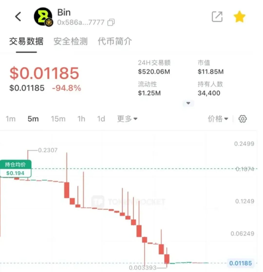 12月23号最新20个崩盘跑路、提现困难和即将出事的项目平台!