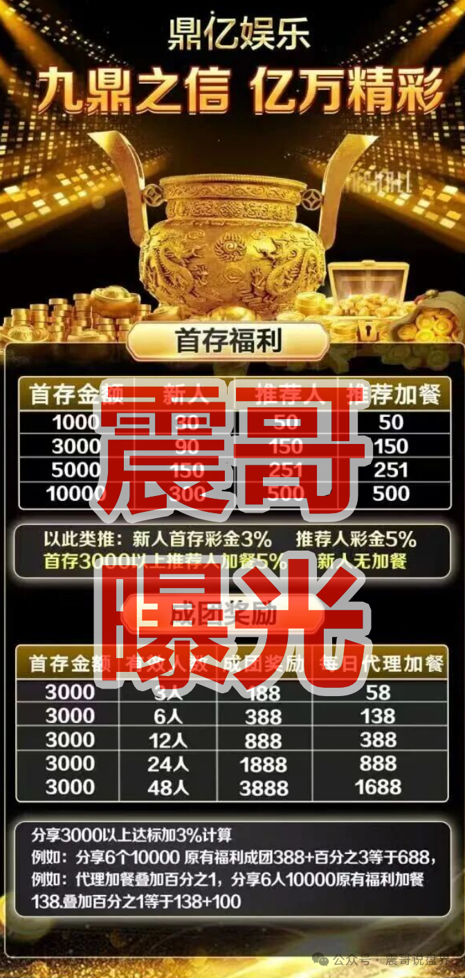 【鼎亿娱乐】彩票资金盘骗局,单割会员,崩盘在即!