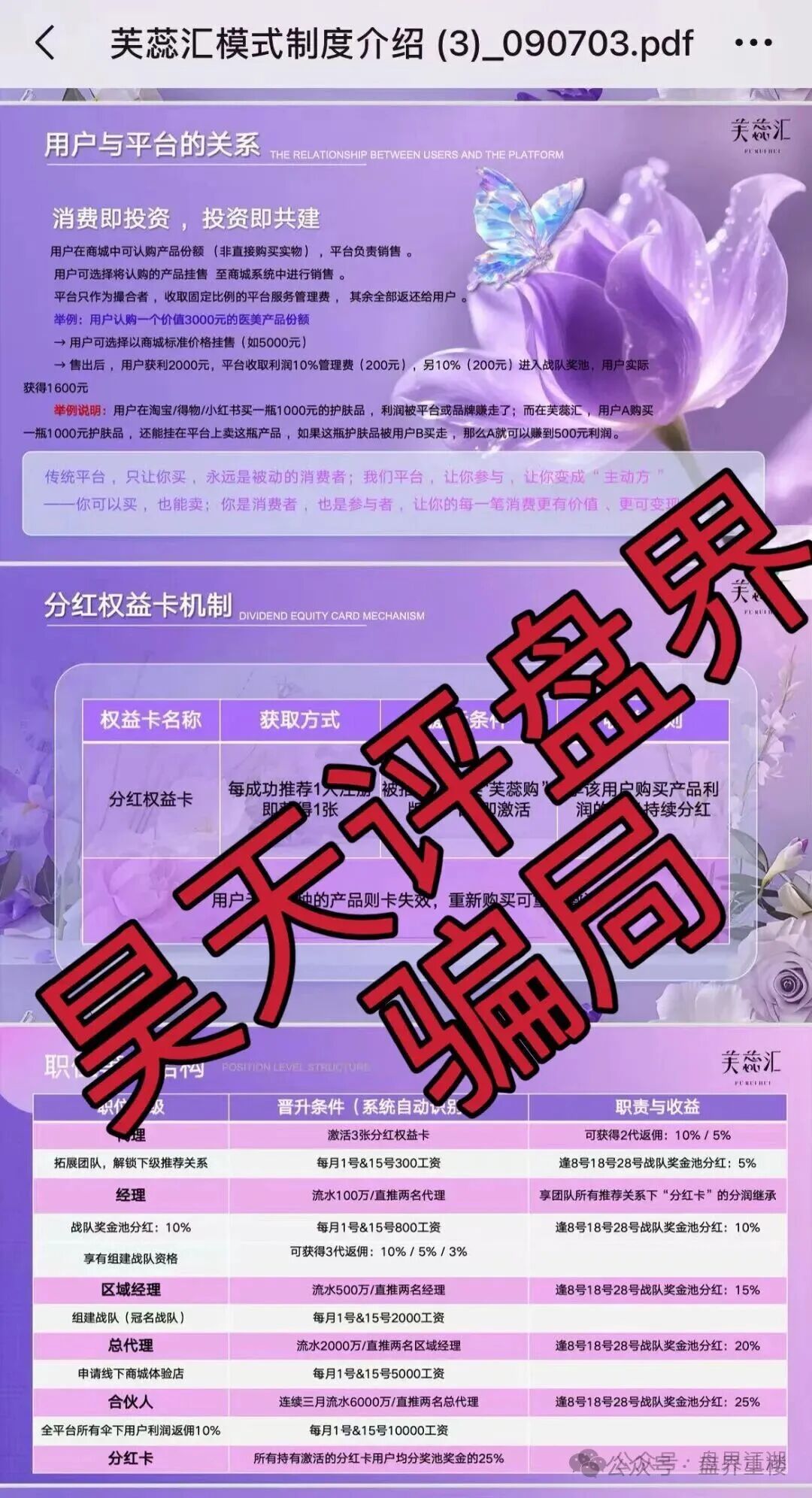 【芙蕊汇商城】利用“医美挂售”包装的资金盘骗局，高收益的割韭菜