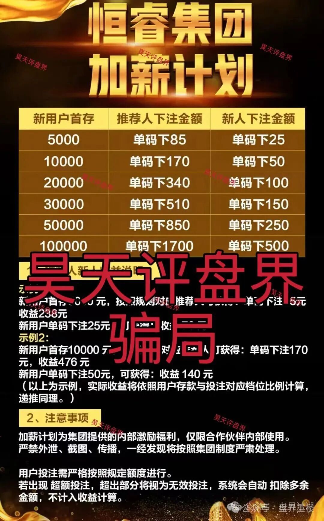 【恒睿集团(汇丰国际)】彩票跟单类资金盘骗局,刚开盘就已经开始