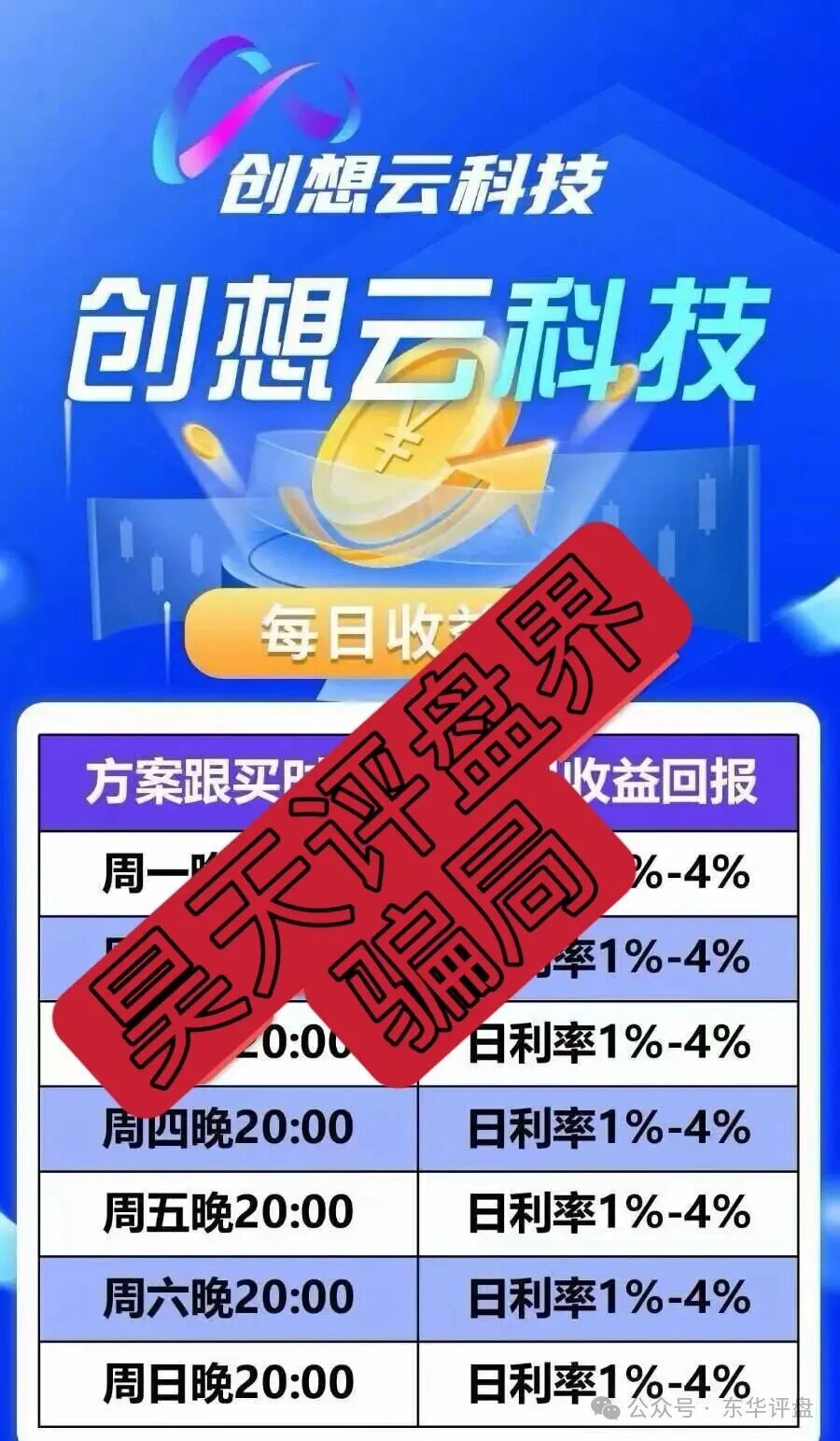 【盈泰国际(创想云)】股票期货跟单类资金盘骗局,导师自称郭文斌