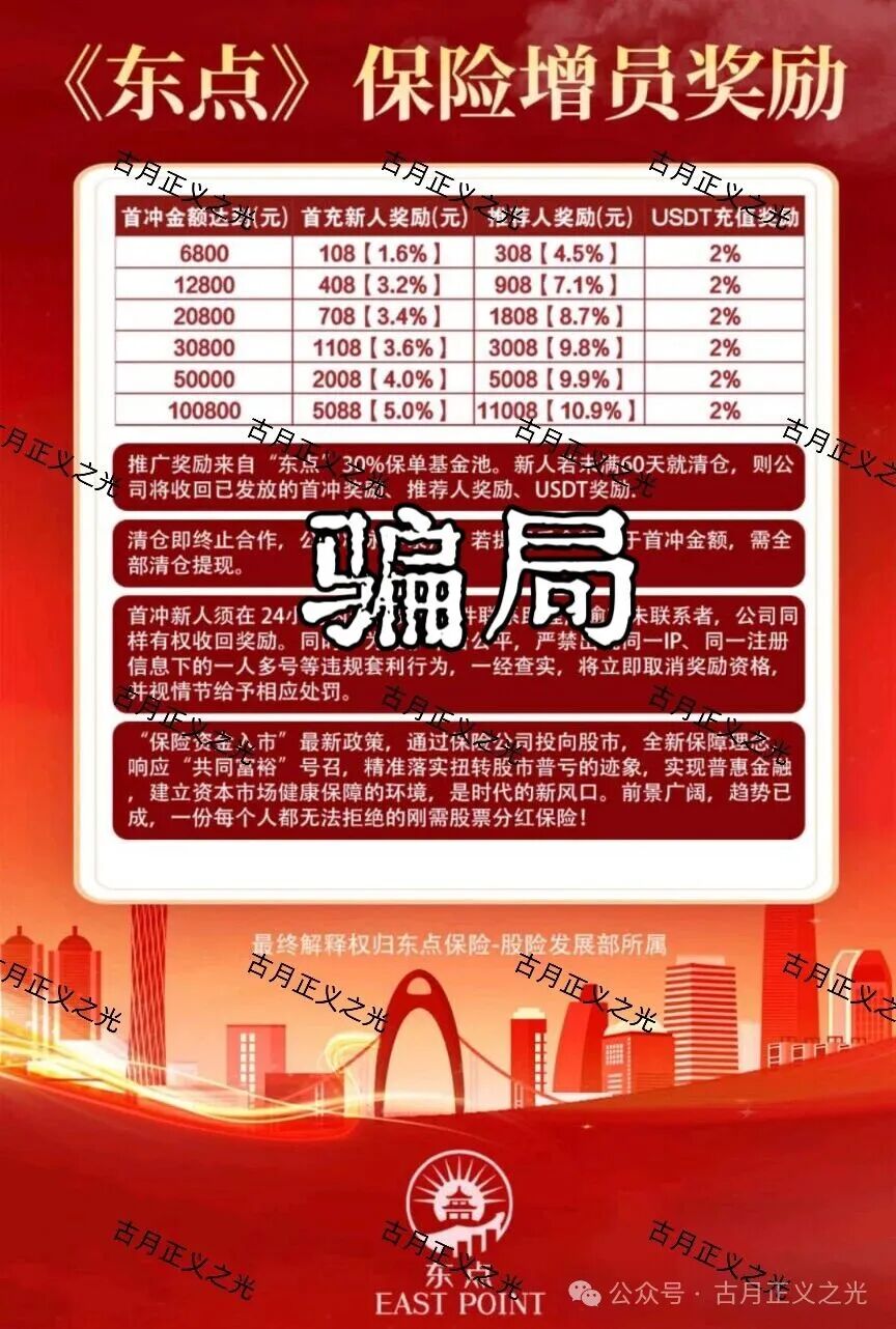 【东点股险】平台以“股票投资保险”为名，承诺亏损全赔、盈利抽成，涉嫌非