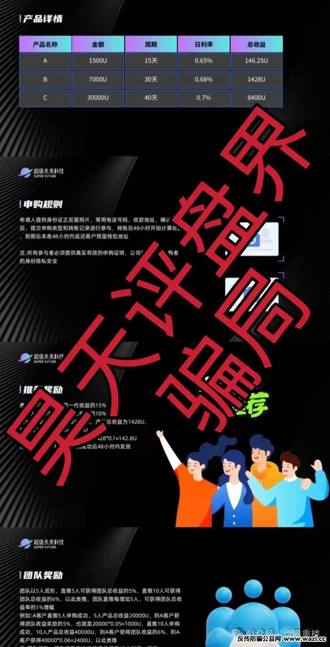 【“超级未来 Super Future AI”】是一个以 AI 算力为噱头的境外资金盘庞氏