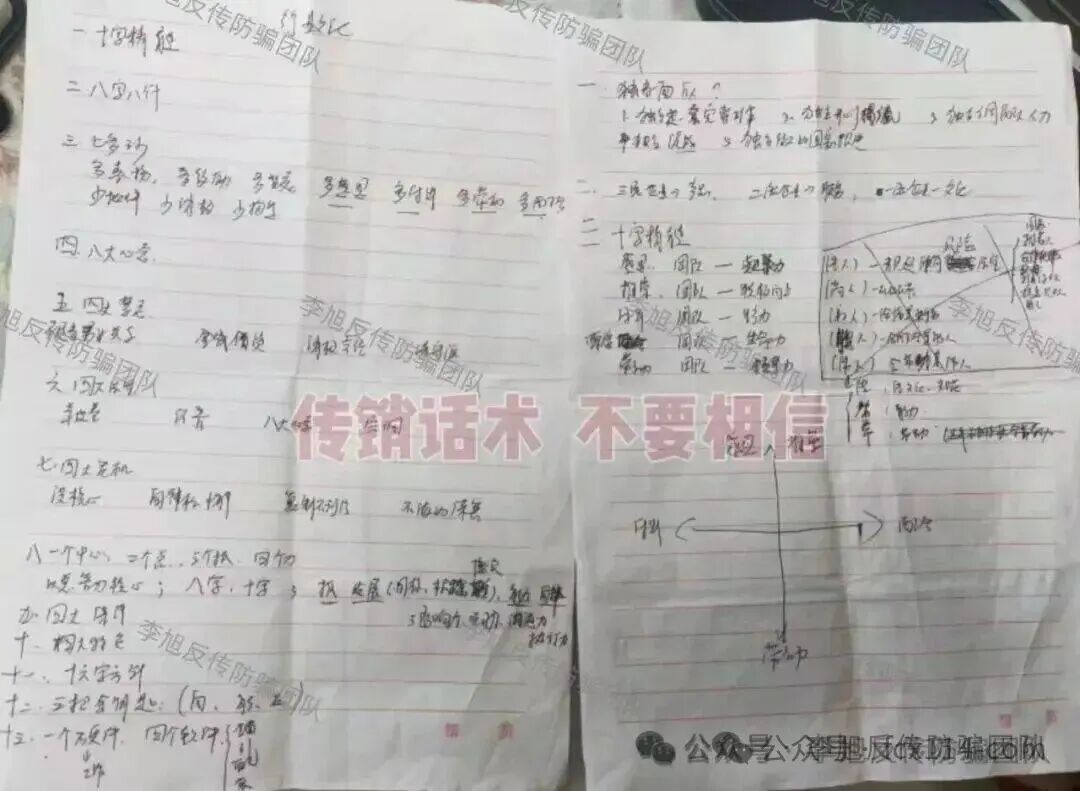 成都“1040阳光工程”传销陷阱：四位受害者的血泪自述