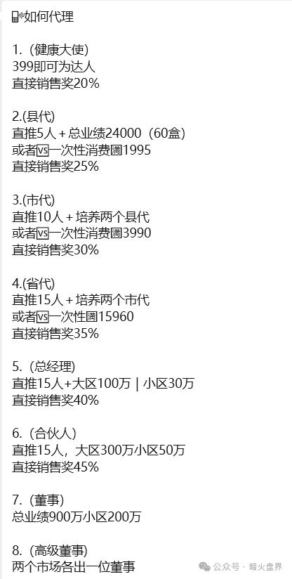 大连双迪挂靠销售“茵诺.复春壹号复合多维特殊膳食片”多层返利模式疑似涉