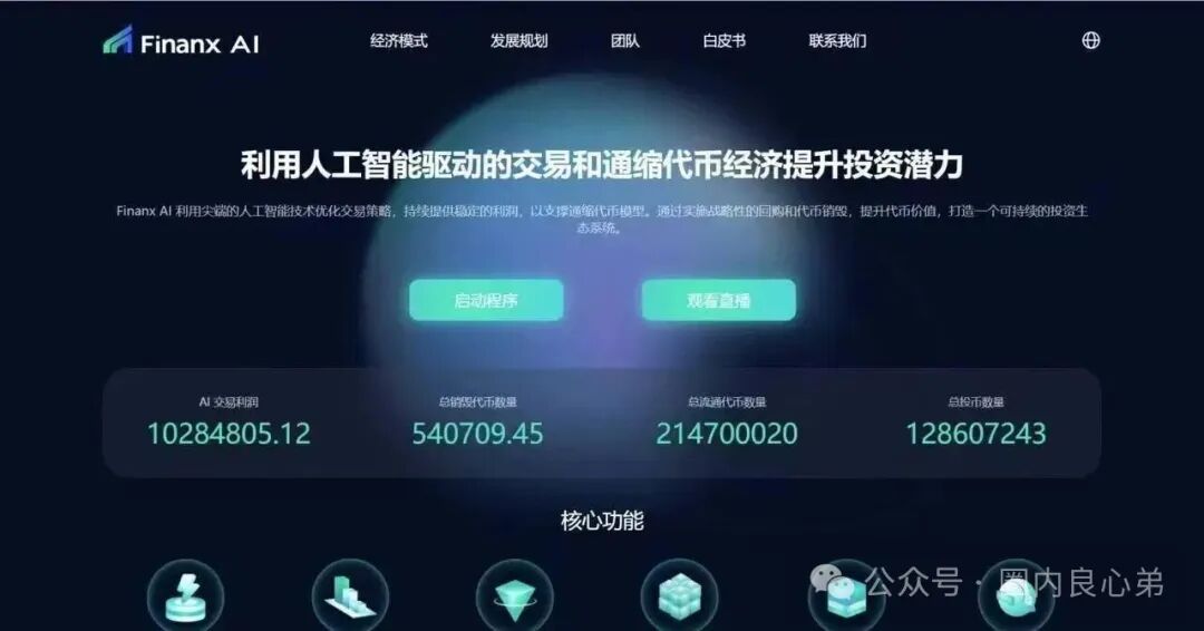 注意警惕，Finanx Ai量化资金盘，当心榨干你的钱包。