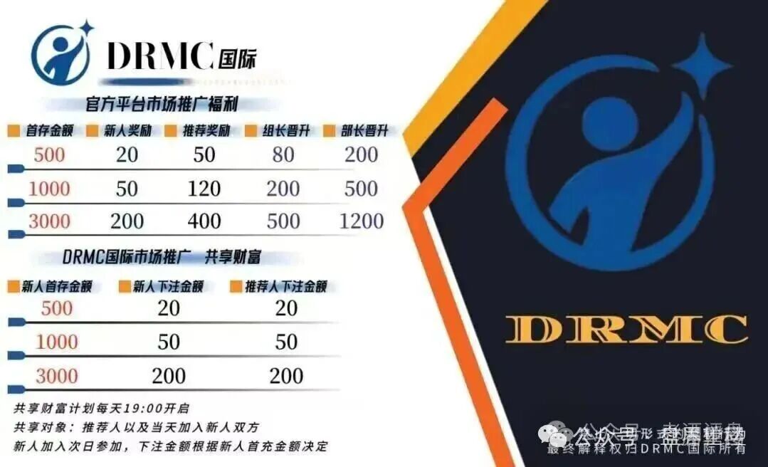 DRMC彩票跟单骗局，正在疯狂收割团队，高度预警，崩盘在即！