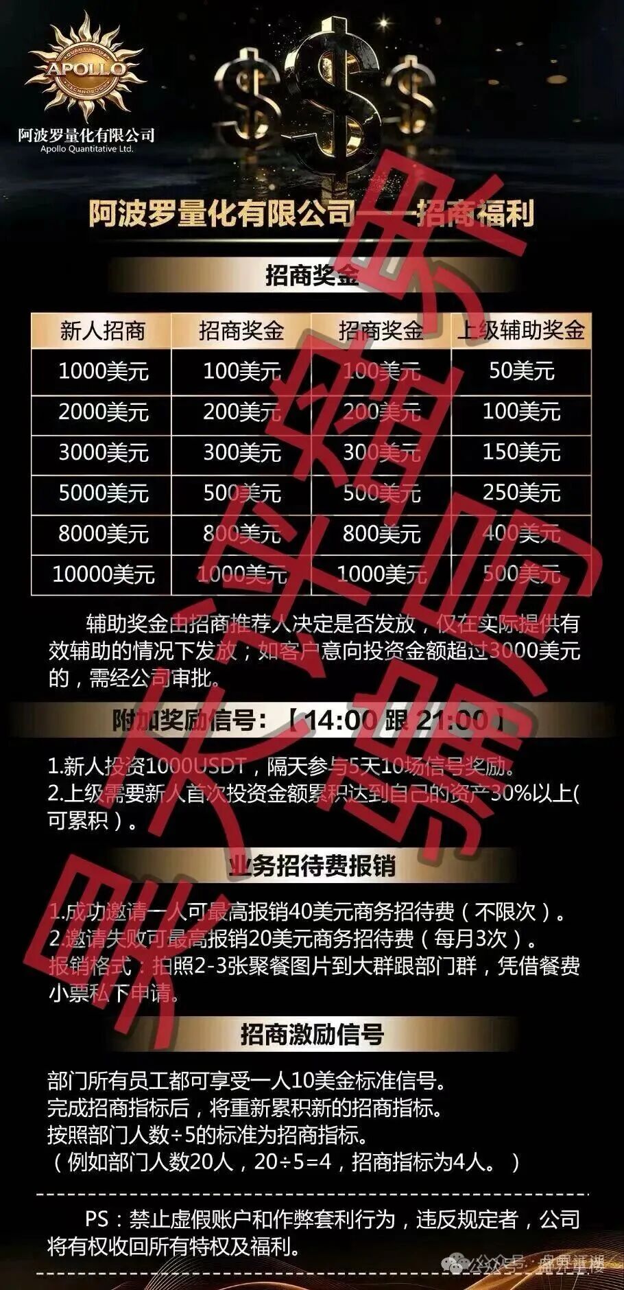阿波罗量化资金盘崩盘在即，操盘手刘德伟又在疯狂收割500余人，已被调查中，