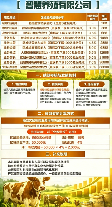 警惕“云养殖”骗局：多部门联合预警，别让“智慧农业”沦为“杀猪盘”