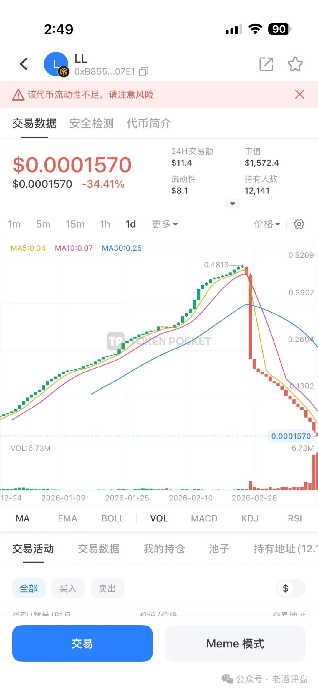 社区币＂LML＂第三次收割！！从＂LL拉拉＂到＂LML＂，现又平移改名＂HP＂！！