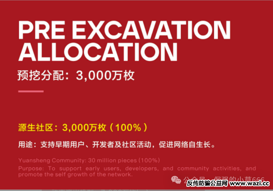 警惕BIT Network：一场以RWA为名的资金盘游戏！