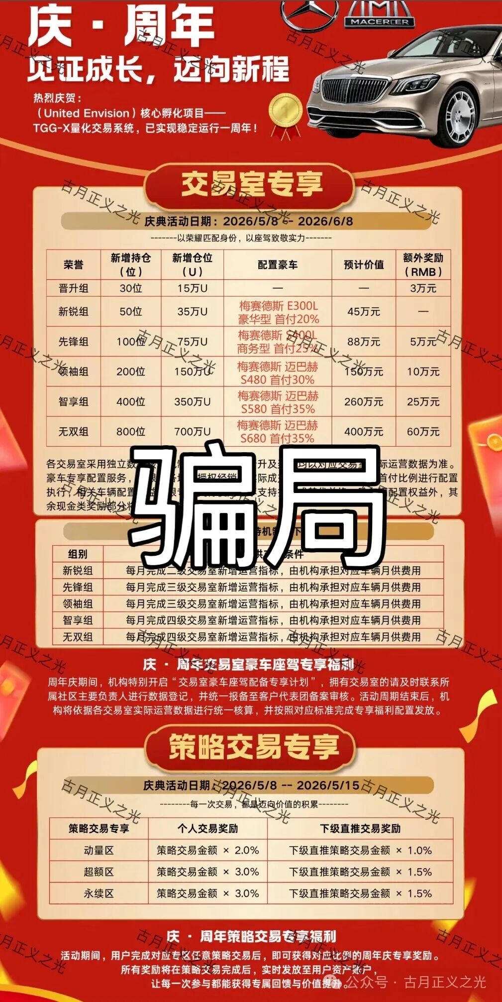 官方发布预警【合众远景TGG-X量化】骗局开盘一年多次单割会员，平台推出拉人