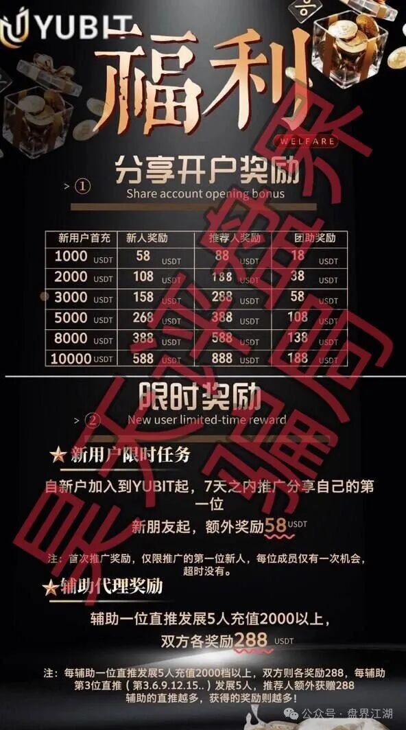 尤比特YUBIT交易所带单类资金盘骗局，原“鲁诺交易所”崩盘后的平移盘，已经