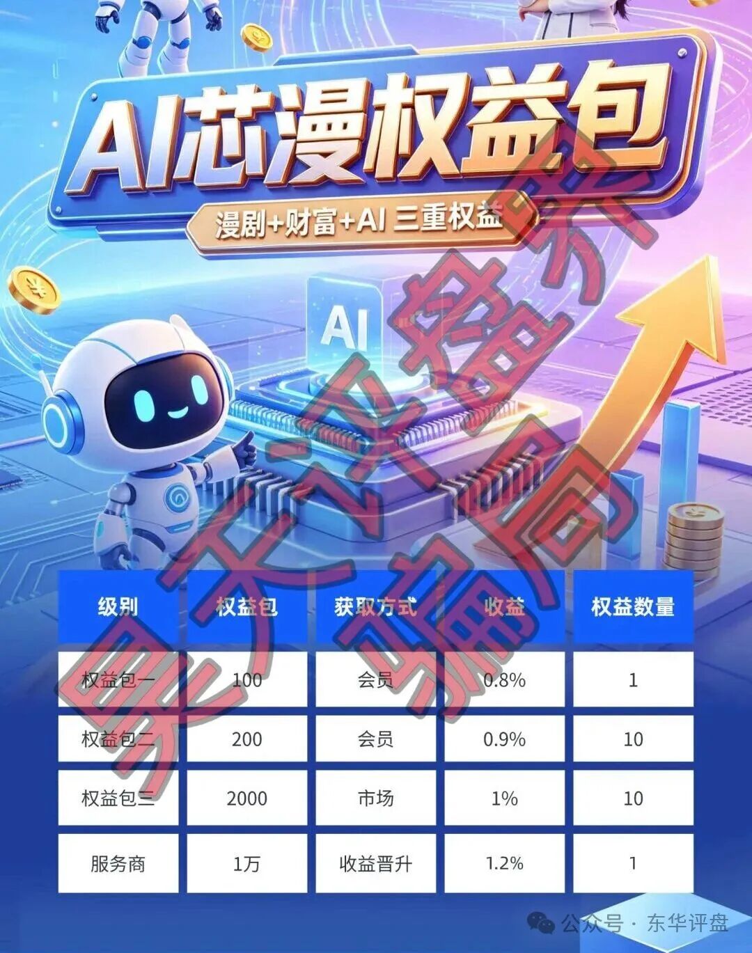 【Ai芯漫短剧】资金盘骗局：操盘手曾开盘“唯遗”“全民牧场”等短期杀猪盘