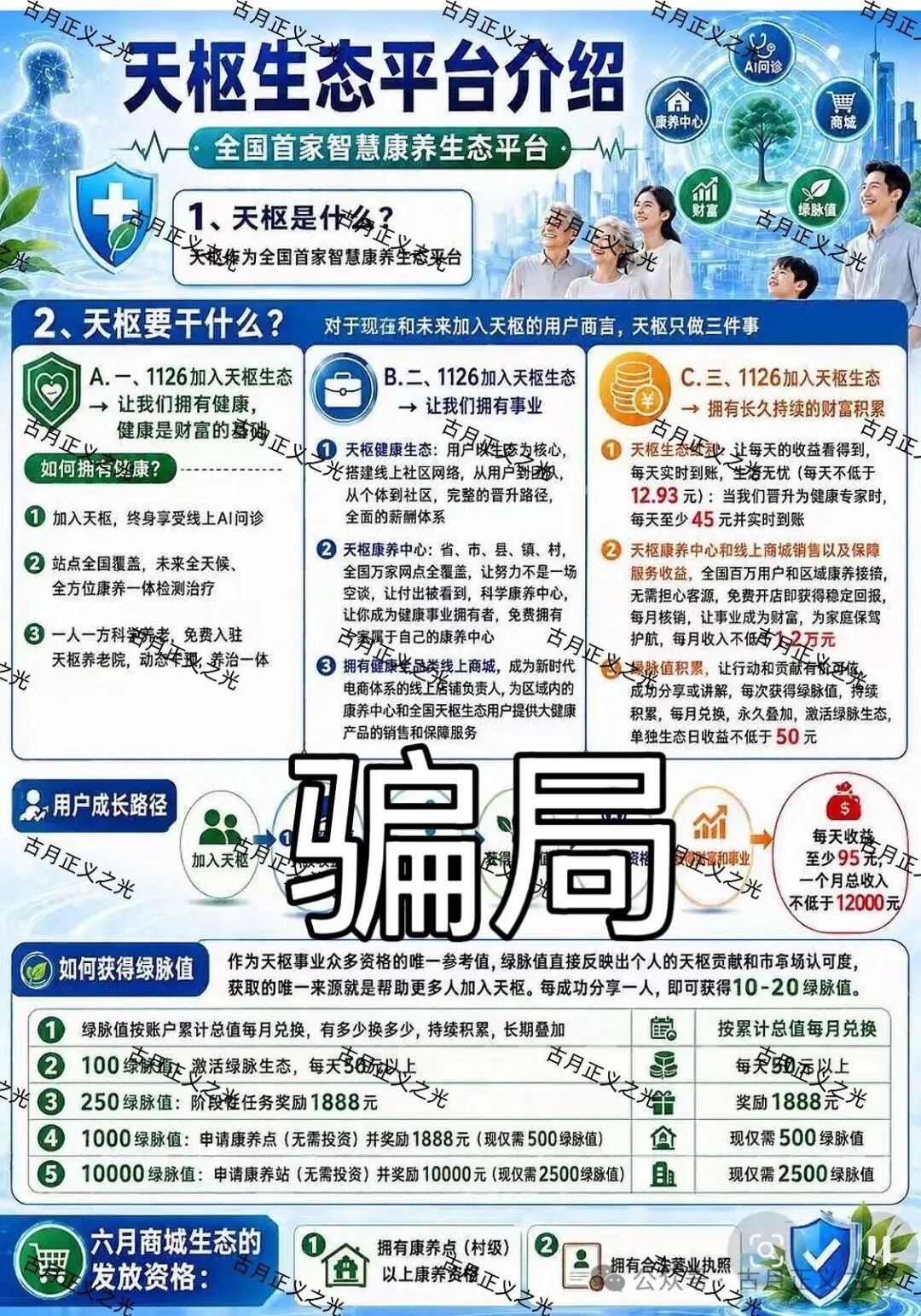【天枢生态】app典型的分红类资金盘骗局，会员5万多人，泡沫已大，月