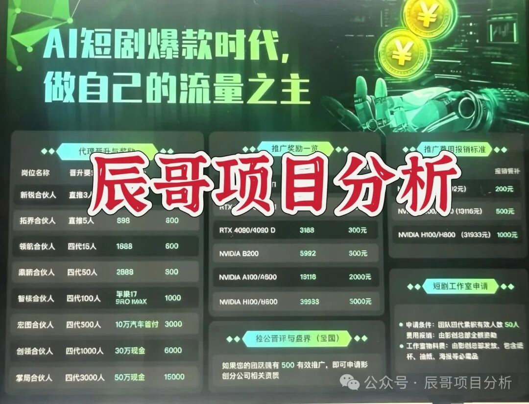 【Ai影创】是资金盘骗局，远离快割项目！