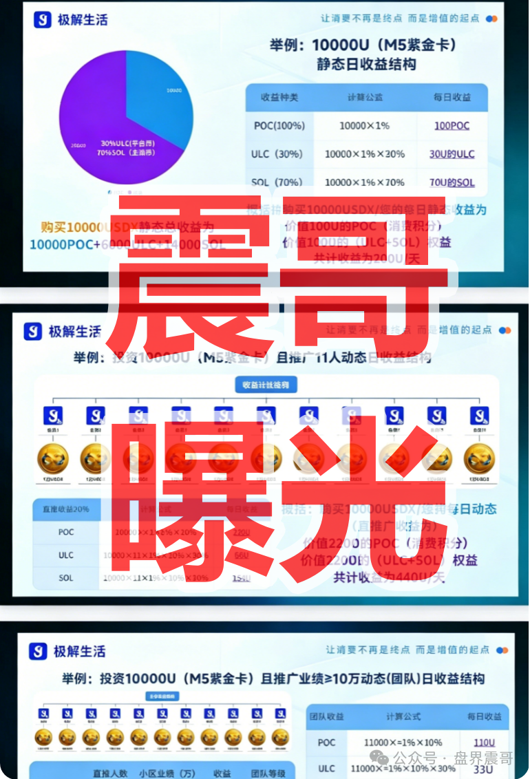 【极解生活】是境外园区开的诈骗项目，日息1%的固定收益平台，全是资金盘骗