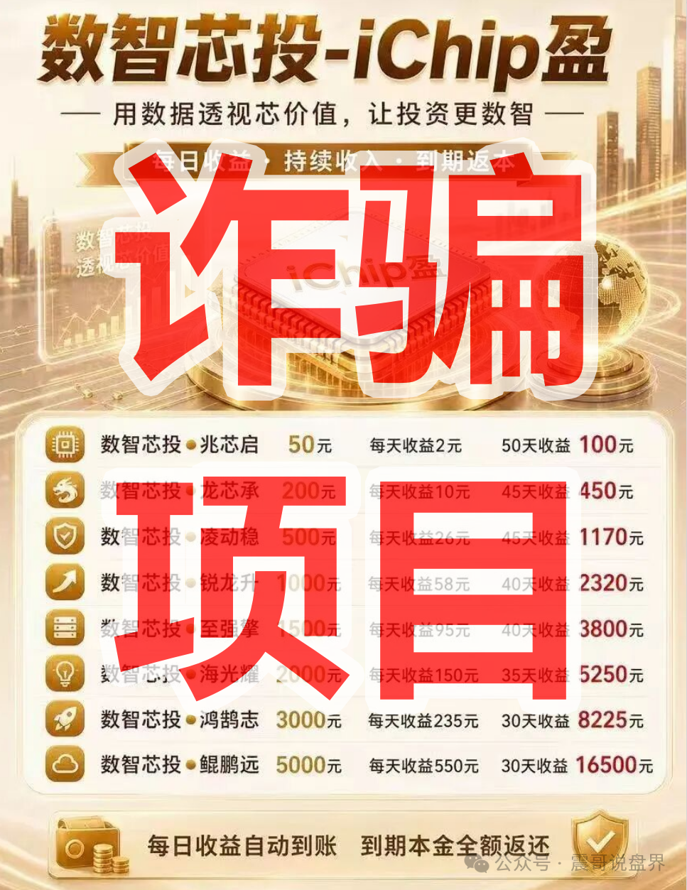 【数智盈科/数智芯投iChip盈】是资金盘骗局，典型的非法集资诈骗！