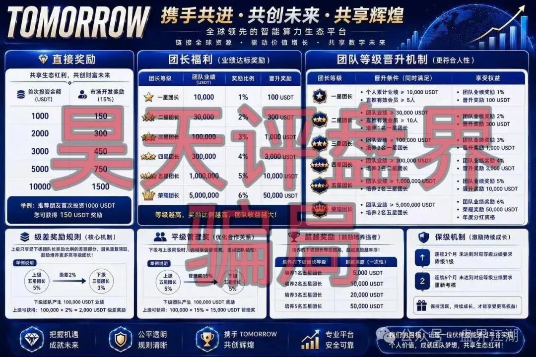 【TOMORROW】资金盘骗局以“智能算力生态平台”为噱头，高度预警，远离！
