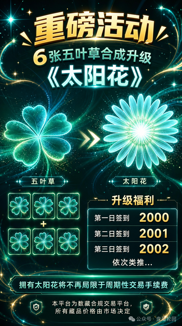 “绿色空间”数藏平台实为传销资金盘,高收益福利皆是收割骗局!