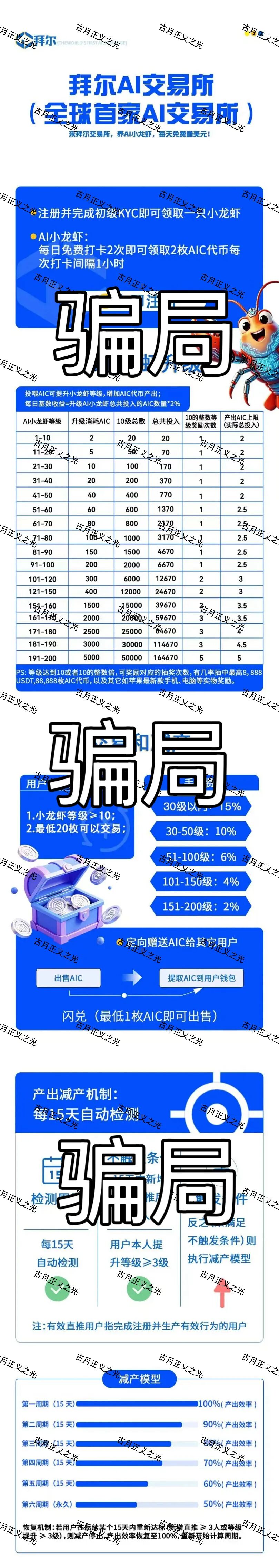 拜尔交易所Buyerex分红类资金盘骗局,马上崩盘跑路…