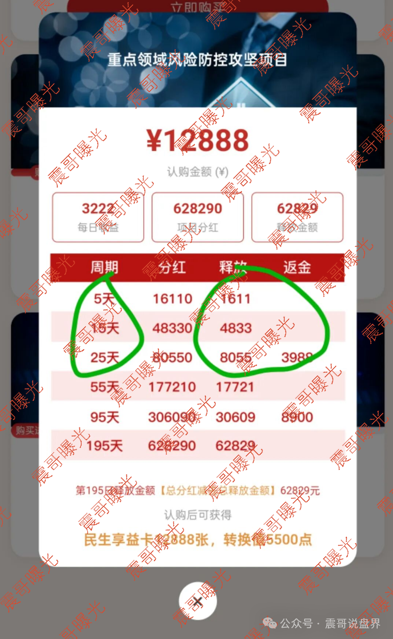 【魅力中国】分红资金盘骗局,45天赚43%是假的,拉人头圈钱是真的!