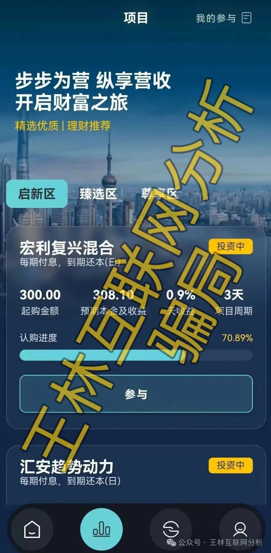 【Bridgewater桥水,环球果萃(汇友联盟),安裕财富】这几个项目都是骗局,赶